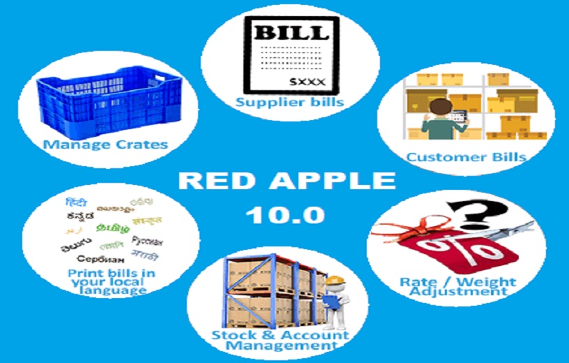 Sabji Mandi Adhti Software