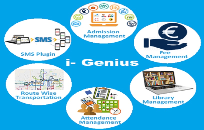 School Management ERP Software