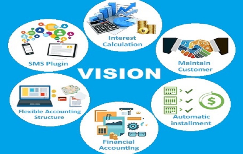 Finance Company Software