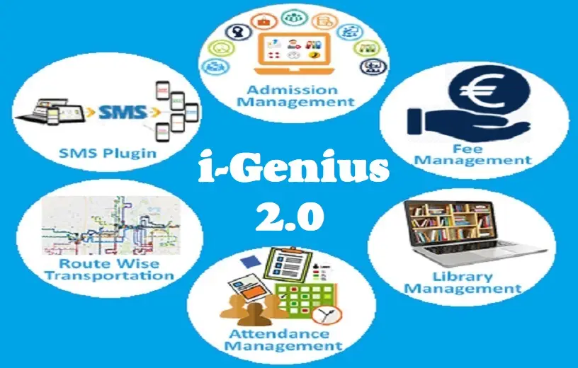 I-GENIUS 2.0
