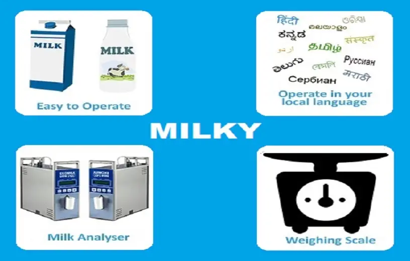 Milk Dairy Management Software milky